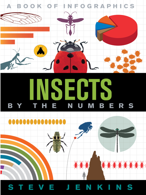 Title details for Insects by Steve Jenkins - Available